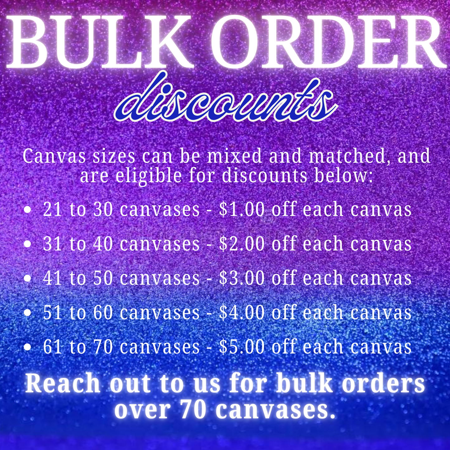 Zodiac Sign Pre-Drawn CANVASES ONLY