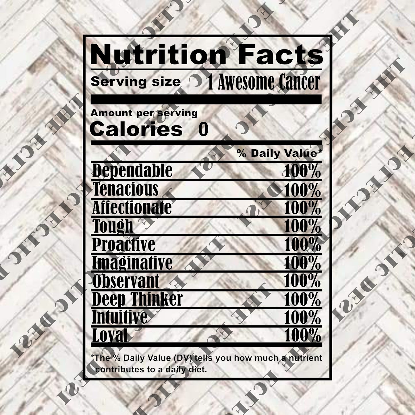 Zodiac Nutritional Facts - DIGITAL DOWNLOAD